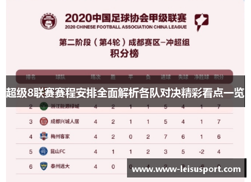 超级8联赛赛程安排全面解析各队对决精彩看点一览
